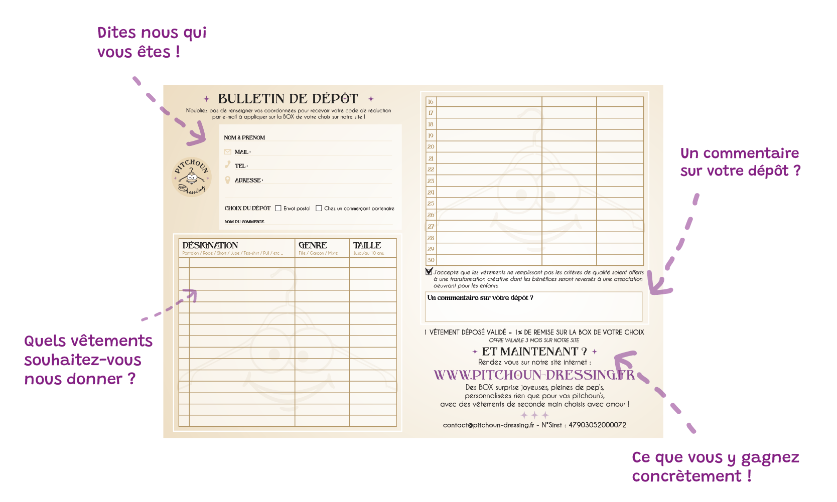 bulletin dépôt vêtement seconde main enfant