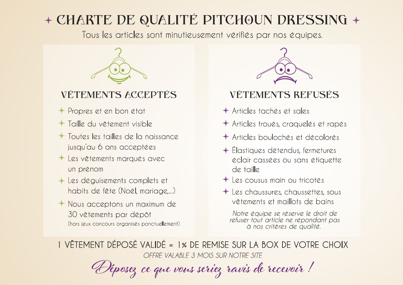 charte